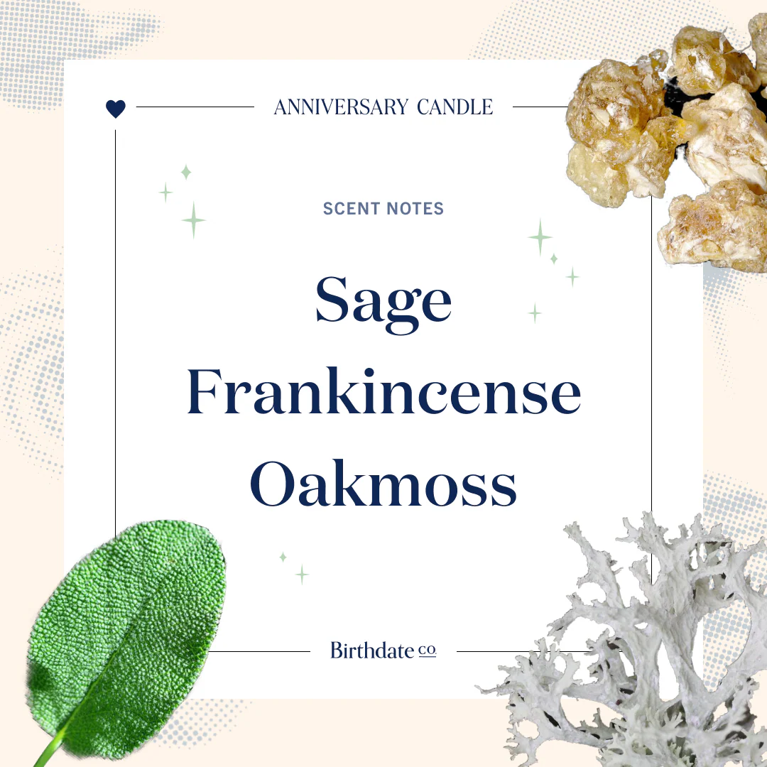 The Anniversary Candle - Image 5